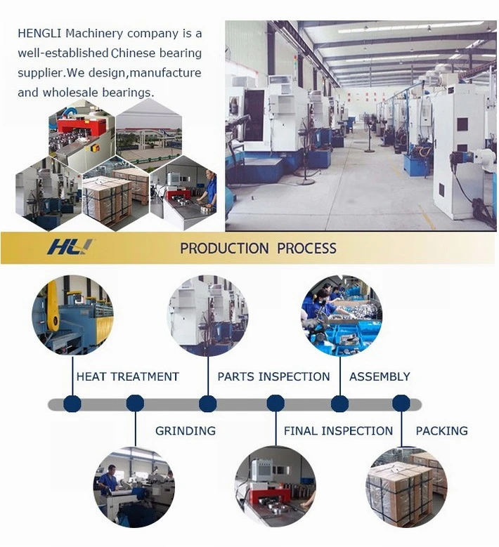 High Precision Yoke Type Track Rollers Cam Followers Bearing (RSTO 5/RSTO 6/RSTO 8/RSTO 10/RSTO 12/RSTO 15/RSTO 17/RSTO30/RSTO 35/RSTO 40/) For Metallurgical